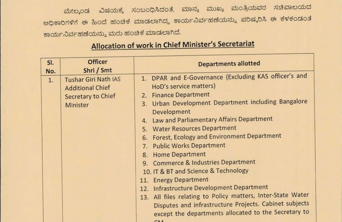 ಮುಖ್ಯಮಂತ್ರಿಗಳ ಸಚಿವಾಲಯ ಅಧಿಕಾರಿಗಳ ಕರ್ತವ್ಯದಲ್ಲಿ ಪರಿಷ್ಕರಣೆ…ನೇಮಕ ಅಧಿಕಾರಿಗಳ ಪಟ್ಟಿ ಇಲ್ಲಿದೆ…