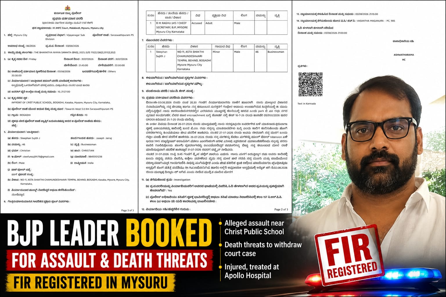 ಮೈಸೂರು: ಬಿಜೆಪಿ ನಗರ ಪ್ರಧಾನ ಕಾರ್ಯದರ್ಶಿ ಬಿ.ಎಂ. ರಘು ವಿರುದ್ಧ ಜೀವ ಬೆದರಿಕೆ, ಹಲ್ಲೆ ಆರೋಪ; ಎಫ್‌ಐಆರ್ ದಾಖಲು