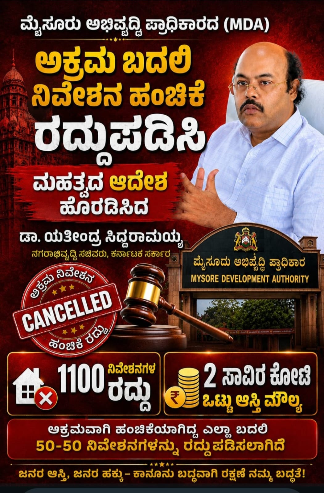 50-50 ಅನುಪಾತ ಬದಲಿ ನಿವೇಶನ ಹಂಚಿಕೆ ಮಾಡುವ ಆದೇಶ ರದ್ದು…ಸರ್ಕಾರದ ಅಧೀನ ಕಾರ್ಯದರ್ಶಿ ಆದೇಶ…