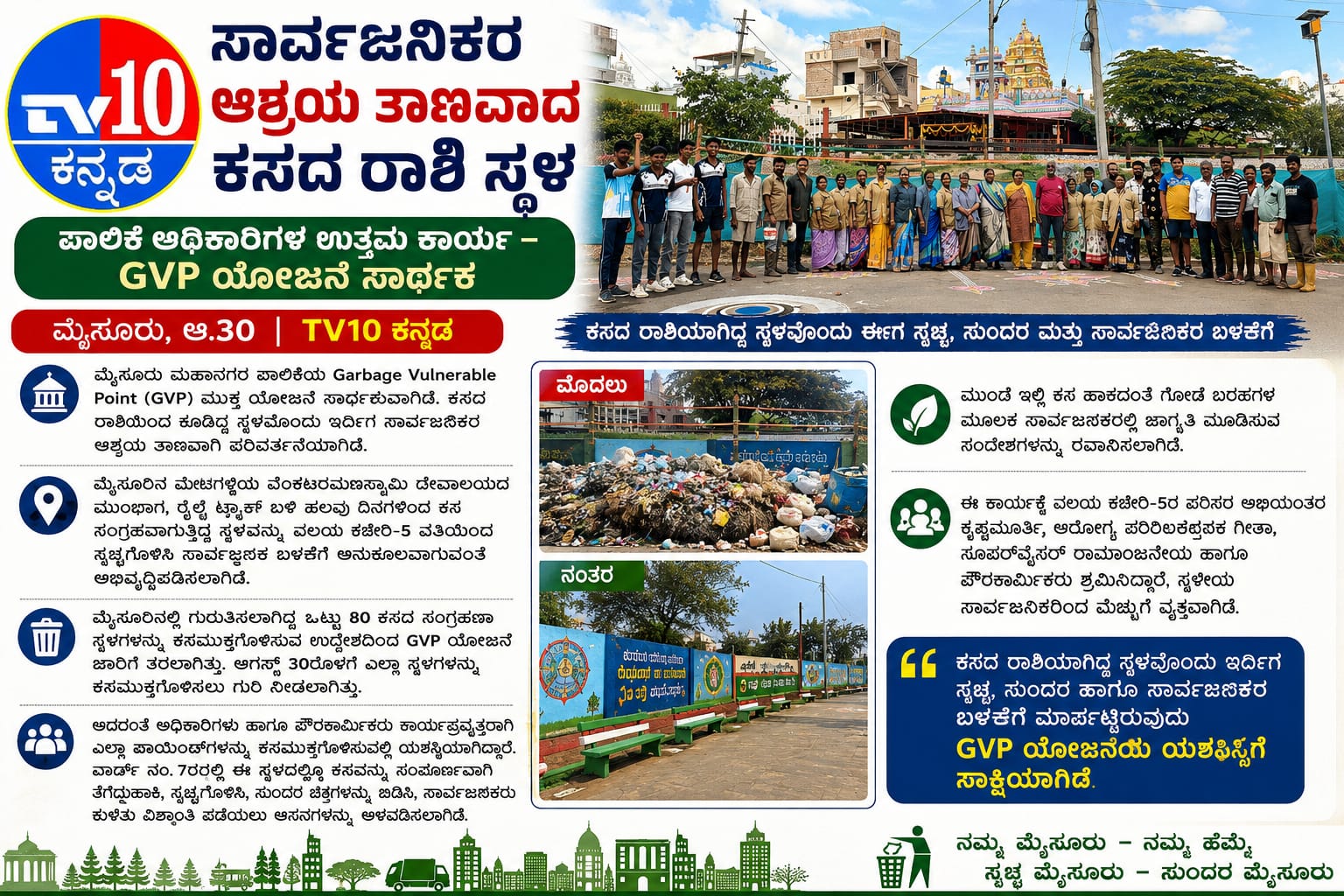ಸಾರ್ವಜನಿಕರ ಆಶ್ರಯ ತಾಣವಾದ ಕಸದ ರಾಶಿ ಸ್ಥಳ…ಪಾಲಿಕೆ ಅಧಿಕಾರಿಗಳ ಉತ್ತಮ ಕಾರ್ಯ… GVP ಯೋಜನೆ ಸಾರ್ಥಕ…