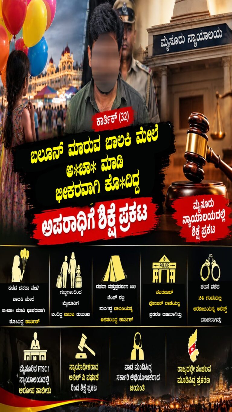 ಬೆಲೂನ್ ಮಾರುವ ಬಾಲಕಿ ಮೇಲೆ ಅತ್ಯಾಚಾರ ಪ್ರಕರಣ…ಕಾಮುಕನಿಗೆ ಶಿಕ್ಷೆ ಪ್ರಕಟ..
