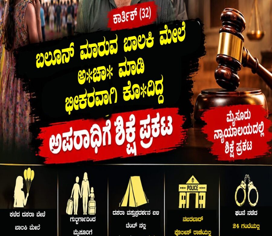 ಬೆಲೂನ್ ಮಾರುವ ಬಾಲಕಿ ಮೇಲೆ ಅತ್ಯಾಚಾರ ಪ್ರಕರಣ…ಕಾಮುಕನಿಗೆ ಶಿಕ್ಷೆ ಪ್ರಕಟ..